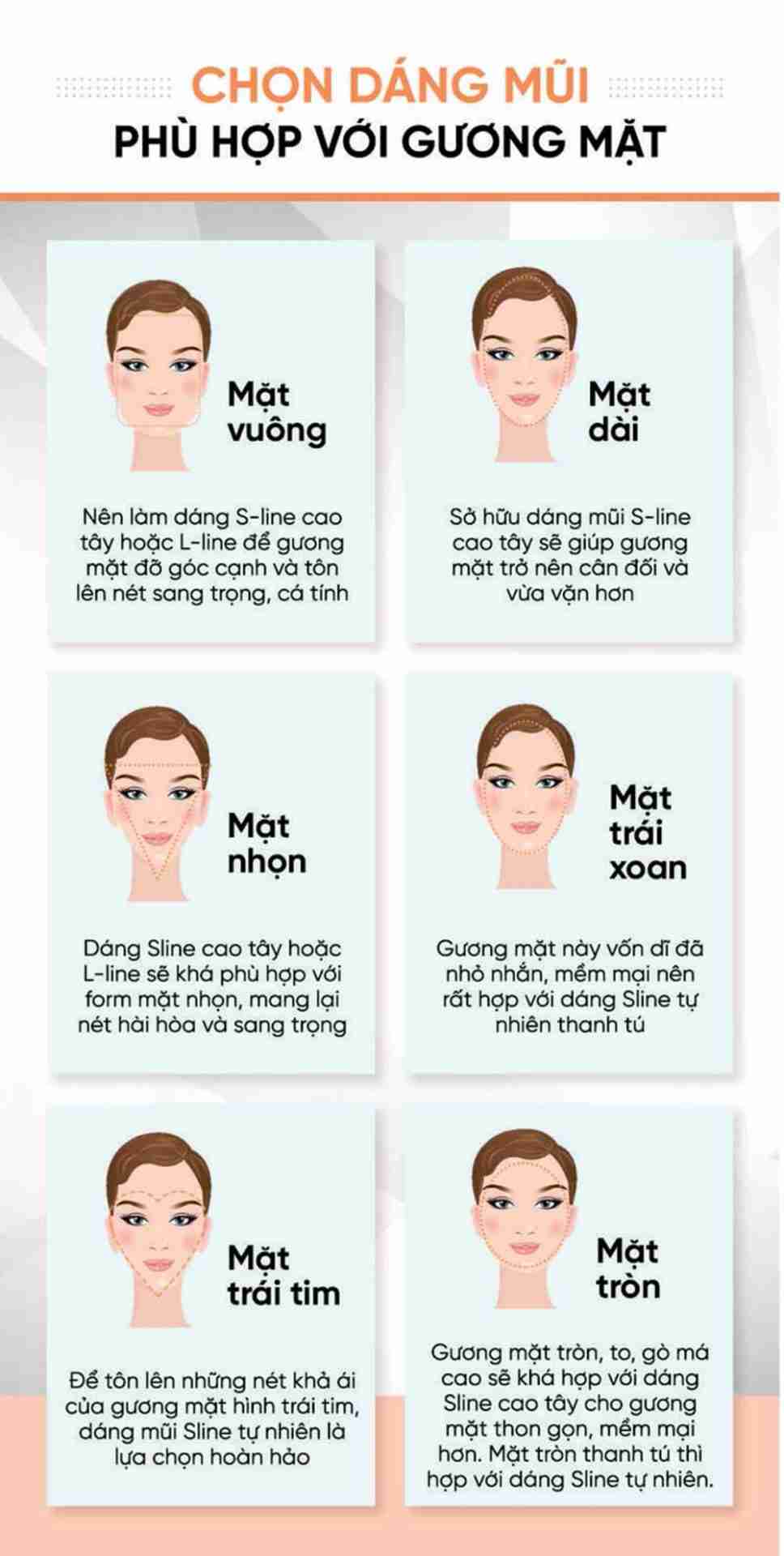 Nâng mũi có thay đổi khuôn mặt không?
