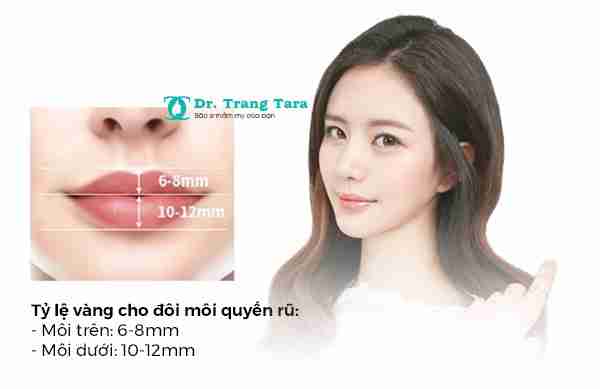 PHẪU THUẬT TẠO HÌNH MÔI TRÁI TIM – GIẢI PHÁP MỚI CHO ĐÔI MÔI QUYẾN RŨ