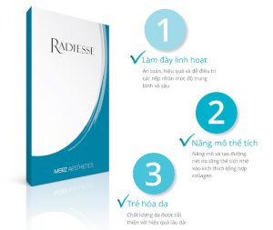 Tiêm Radiesse: Trẻ hóa da bằng cách tự thân sản sinh collagen