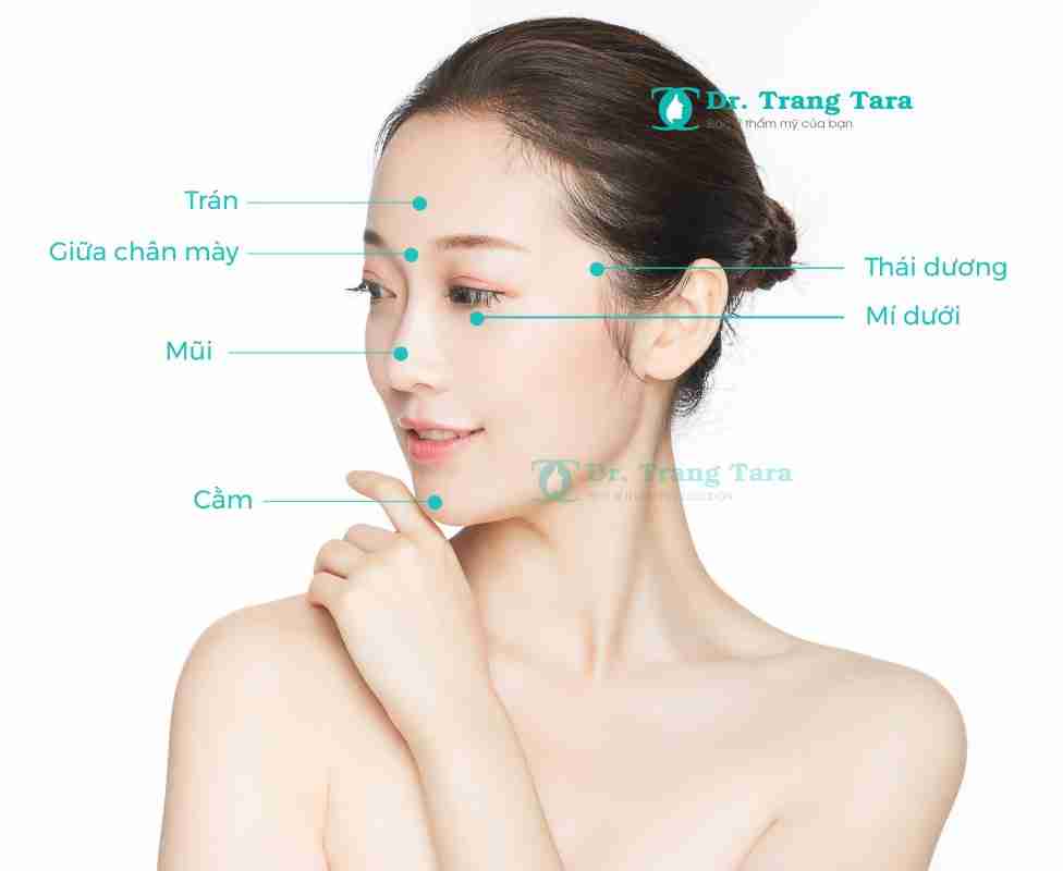 Tiêm Thẩm Mỹ Filler HA